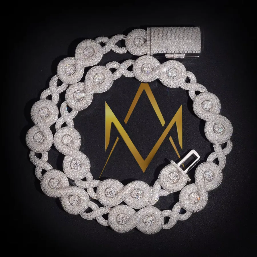 Continuum's Infinity Link Chain